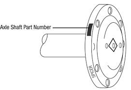 tech info gm 7 5 gear ratio chart